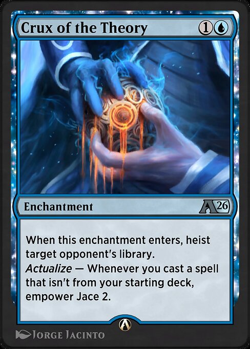 Crux of the Theory — Front